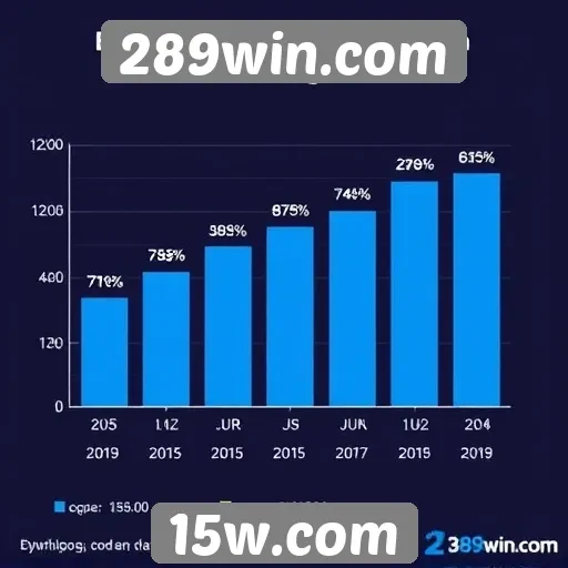 Estatísticas sobre o número de jogadores ativos em 289win